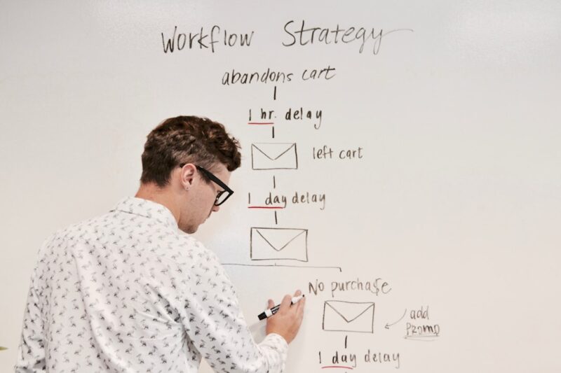 Winsupply選擇 STACK 作為企業級起始解決方案，以統一其 670 家本地公司的工作流程